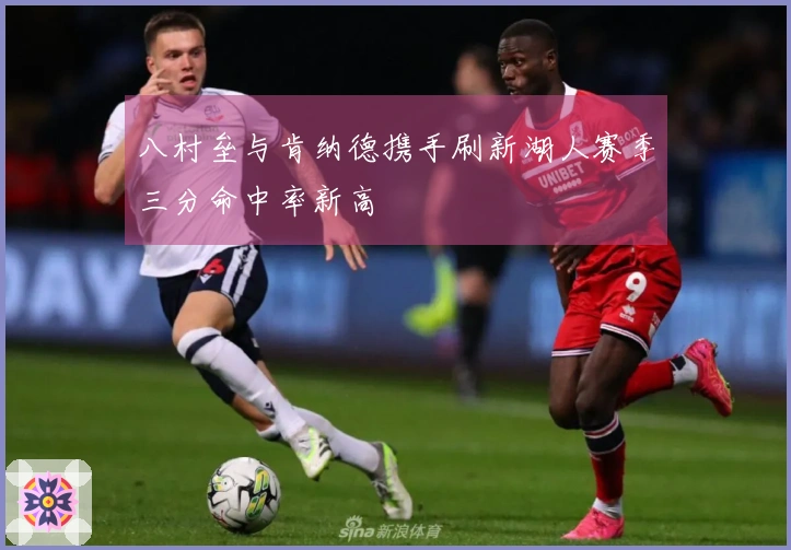 八村垒与肯纳德携手刷新湖人赛季三分命中率新高
